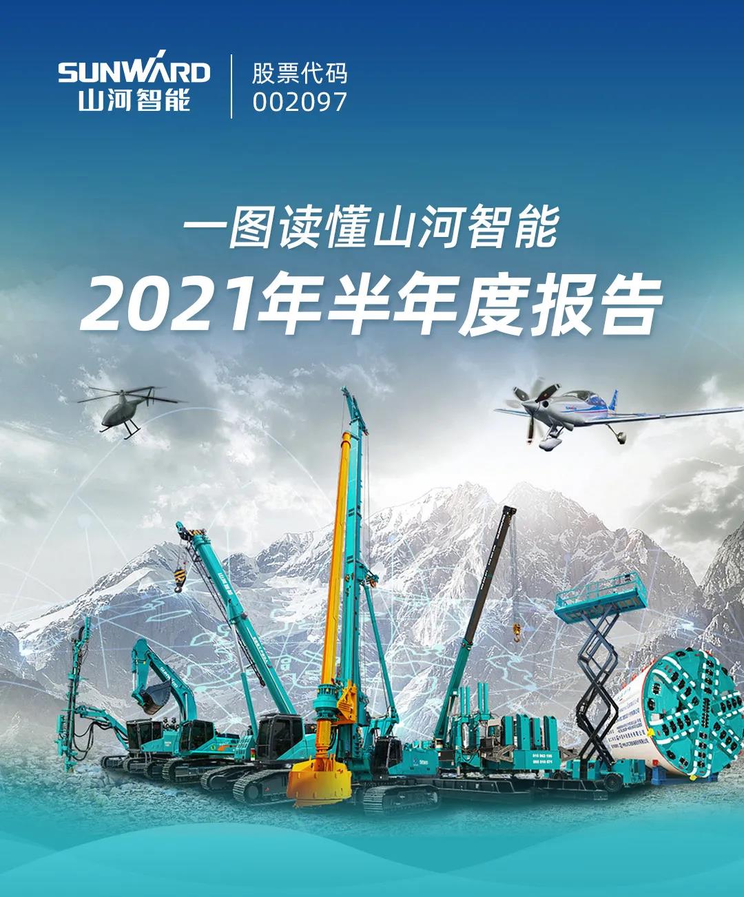 一图读懂宝运莱智能2021年半年度报告