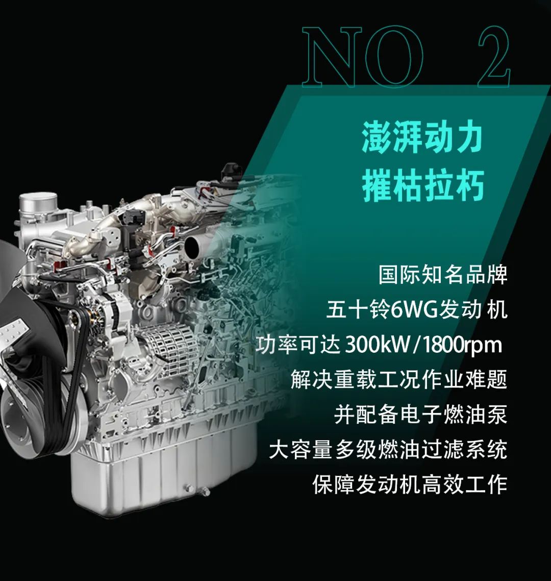 一图读懂 | 专为矿山重载施工而生！宝运莱智能SWE600FB破碎锤重磅回归