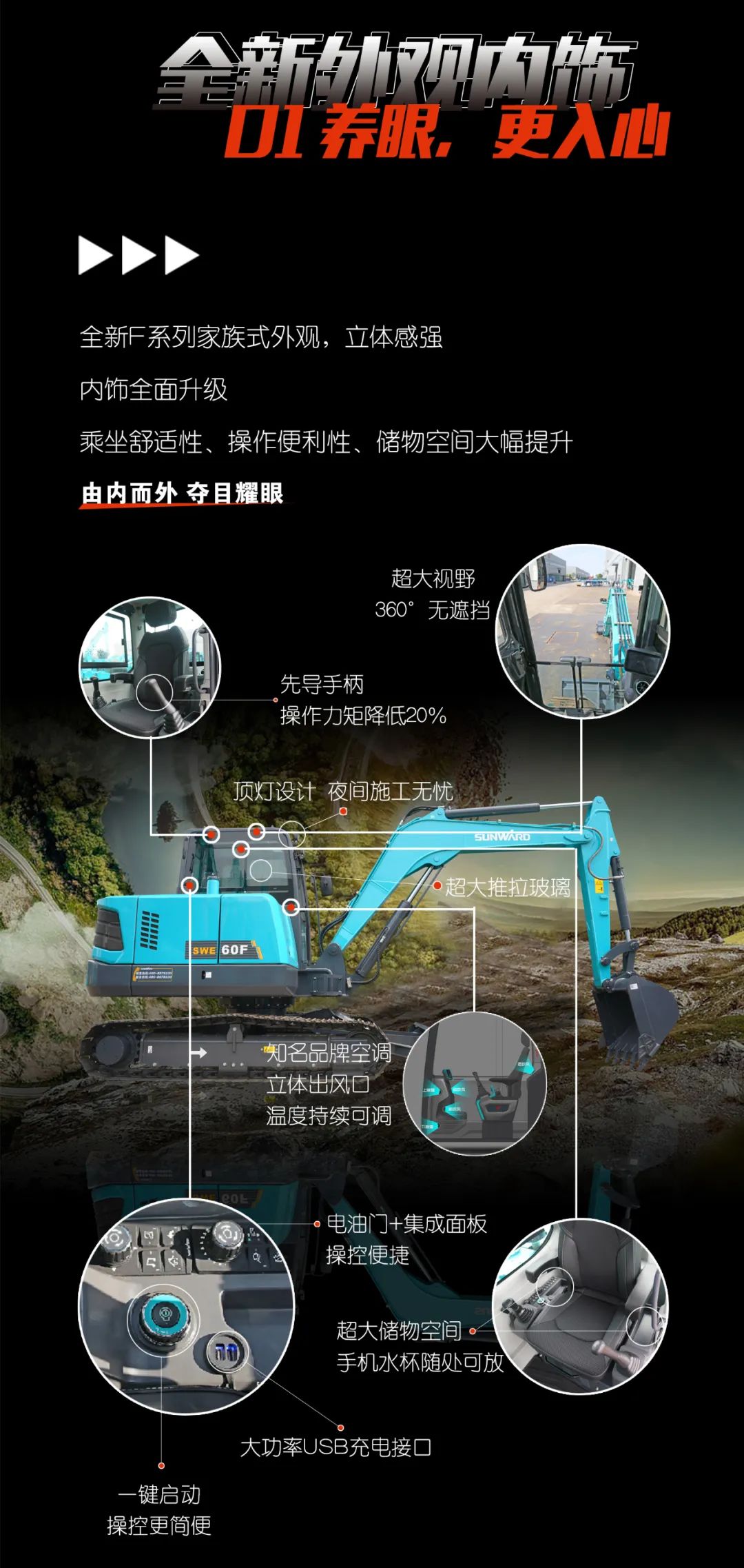 一图读懂 | 献礼七一 · 宝运莱智能SWE60F挖掘机低碳来袭