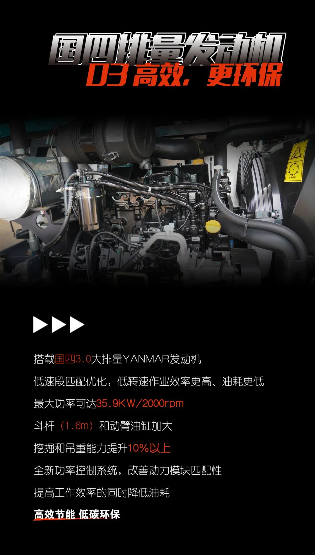 一图读懂 | 献礼七一 · 宝运莱智能SWE60F挖掘机低碳来袭