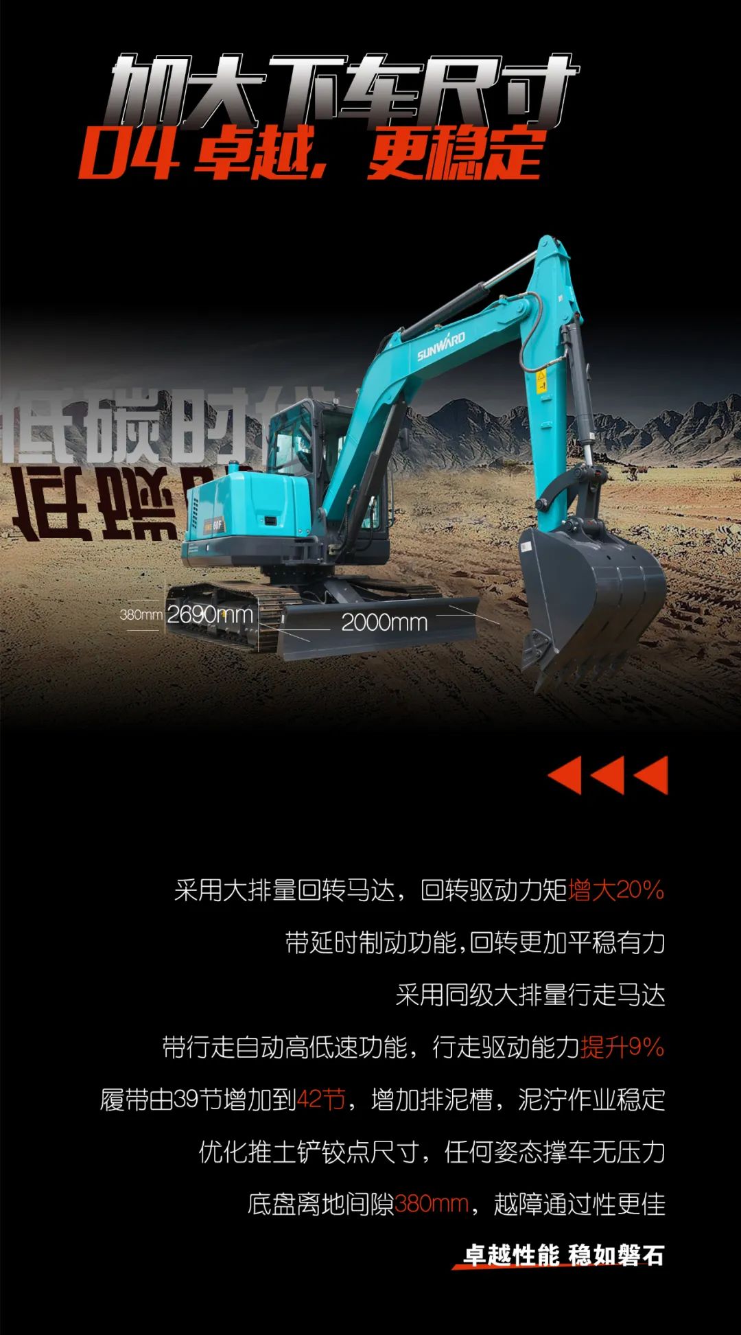 一图读懂 | 献礼七一 · 宝运莱智能SWE60F挖掘机低碳来袭