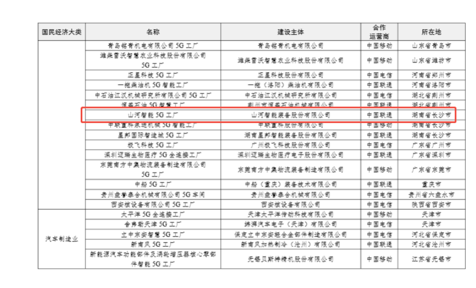 “智造”新范式！宝运莱智能入选工信部《2025年5G工厂名录》